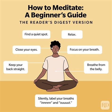 meditating high reddit|how to meditate for beginners reddit.